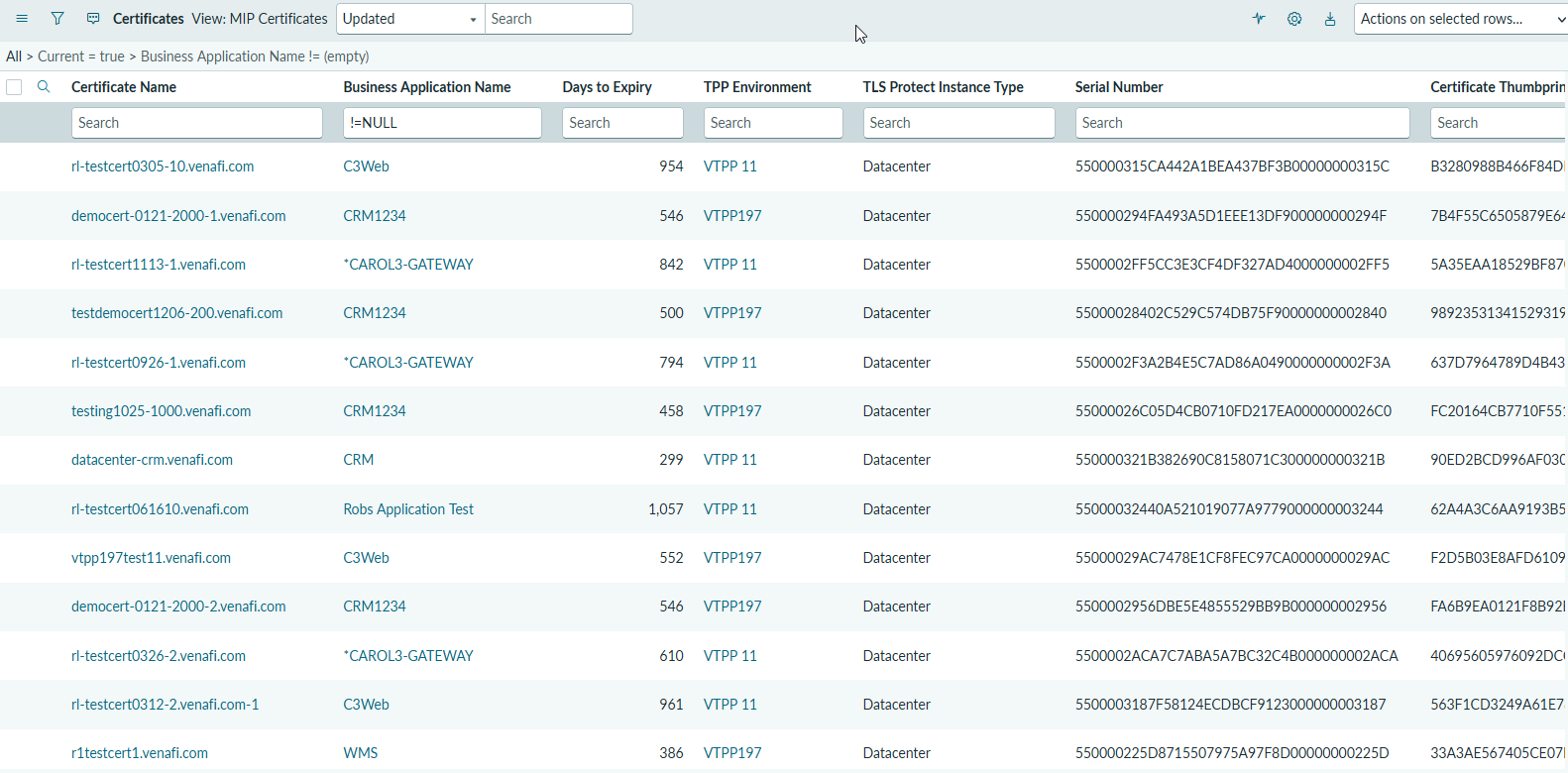 MIPS certificate inventory list in ServiceNow with columns for certificate name, business application, days to expiry and environment